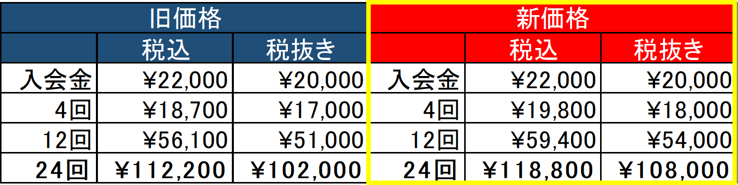 コグトレ塾新価格